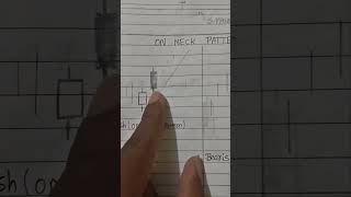 Candlestick besic signals 🧠 #stockmarket #stockmarketindia #forextrading #forexsignals #crypto
