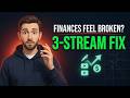 Build These Income Streams Before the Recession Hits