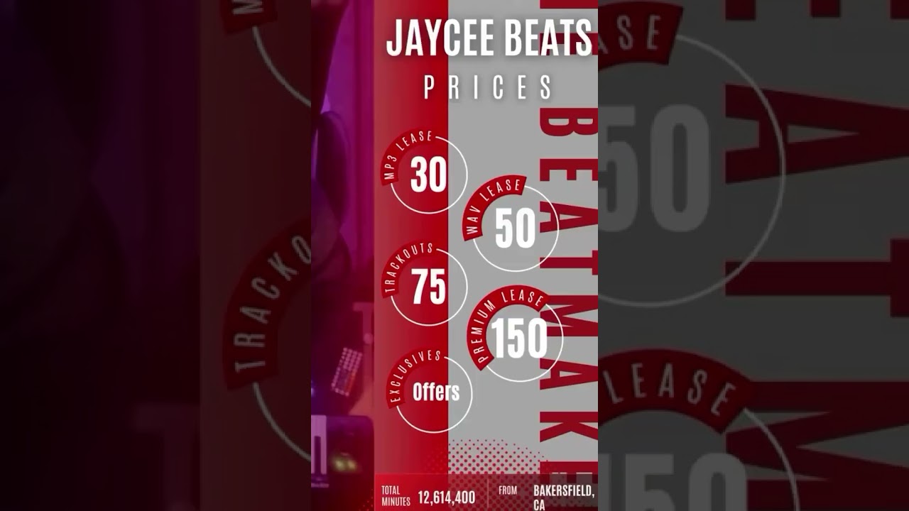 «Наступают трудные времена» 🎹 На YouTube и BS‼️♾️ 