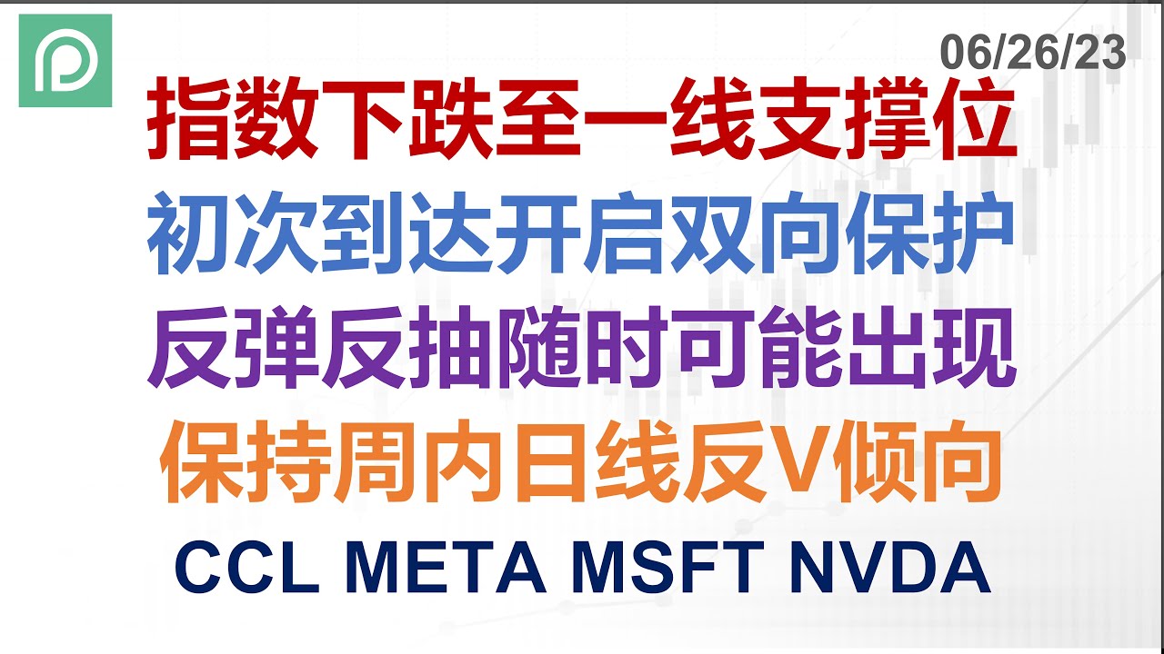 美股分析CCL META MSFT NVDA 指数下跌至一线支撑位初次到达开启双向保护反弹反抽随时可能出现保持周内日线反V倾向- YouTube