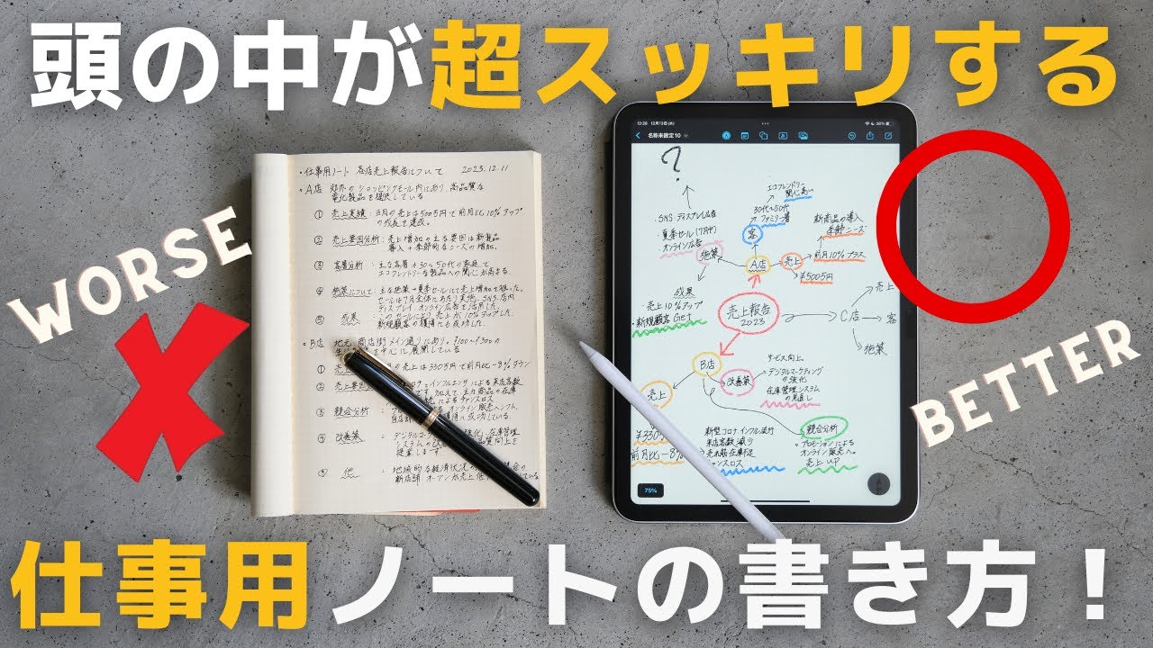 【ノート術】頭の中が超スッキリ!仕事用ノートの書き方・まとめ方【手帳術】 - YouTube