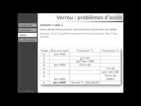 Cours Transactions et verrous (7 à 13 / 17) : verrous et problèmes d'accès