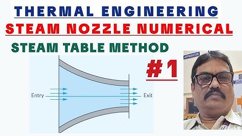 Steam Nozzle Numerical Problem | Thermal engineering | convergent nozzle | Explained Step by Step