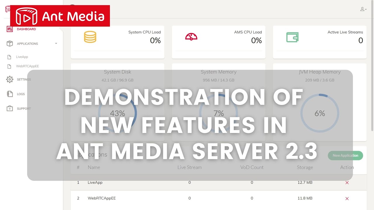 Demonstration new Features in Ant Media Server 2.3 to Lovely Users ...