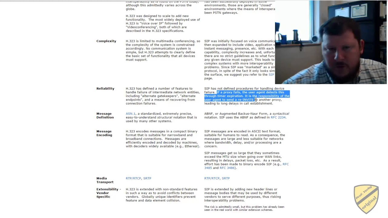 VoIP H 323 SIP and Unified Communication