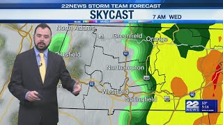 Wednesday's Weather Forecast 10/22/25