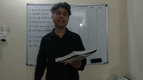 EOQ by Tabular method