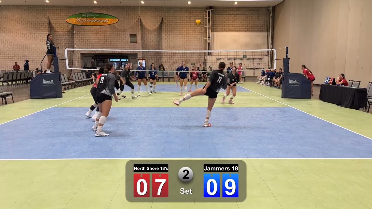18’s vs Jammers 18 Set 2