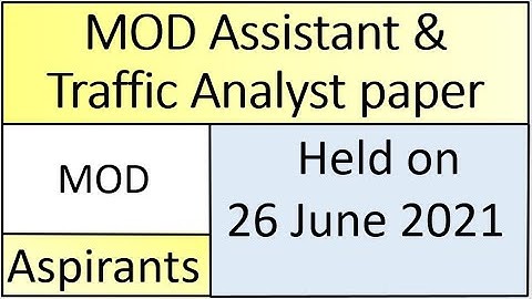 MOD Assistant Director  Paper 2021 | Ministry of Defense | Traffic Analyst | Complete Solution