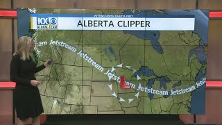 Weather Whys: North Dakota Storm Types