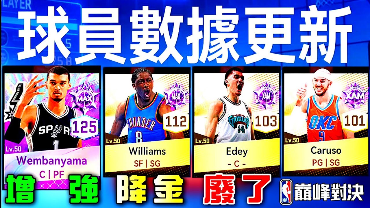 【NBA巔峰對決】Edey終於掰了😀｜降金3張全猜中🤩 但居然沒人升紫?! @NBARIVALS 
