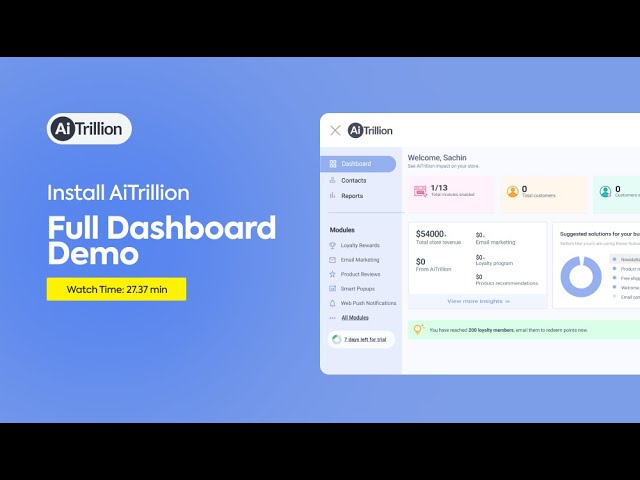 Full Dashboard Demo | AiTrillion Introduction