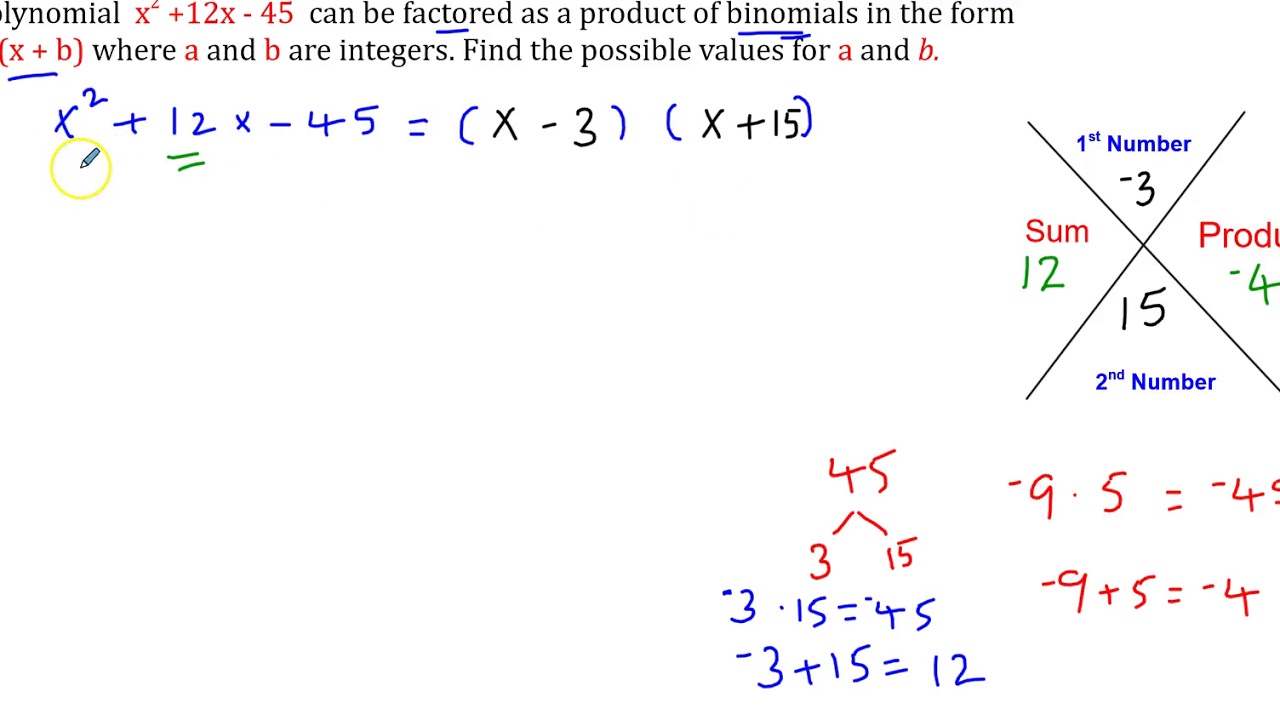 Factors of a Polynomial YouTube