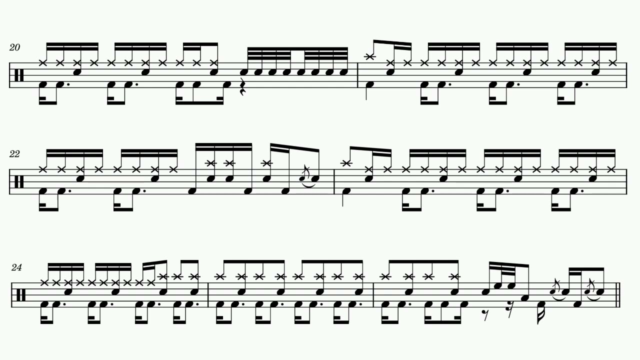 My Chemical Romance - I'm Not Okay (Drum Score+Drumless)