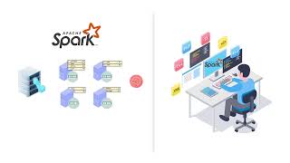 Apache Spark   Te lo explico en 5 minutos!