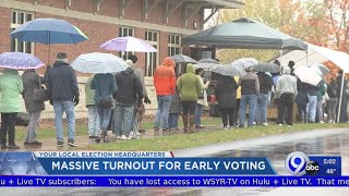 Massive turnout for early voting