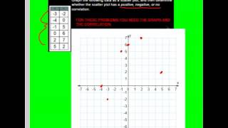 MathLabL5.4Ex3