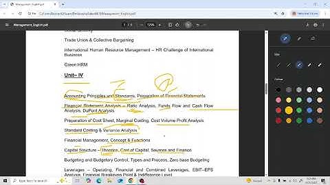UGC NET Management Unit 4 Syllabus 2025 | Accounting, Costing & Financial Managemen