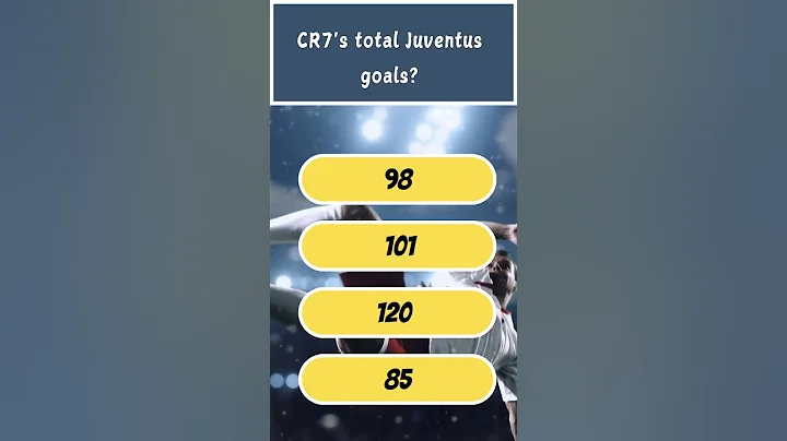 Ultimate Cristiano Ronaldo Quiz – Test Your CR7 Knowledge!  #cristianoronaldo #cr7