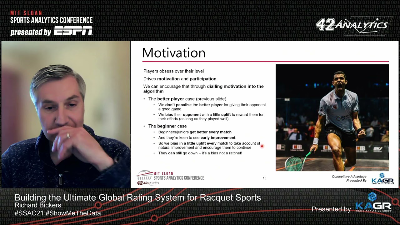 SSAC21: Building the Ultimate Global Rating System for Racquet Sports