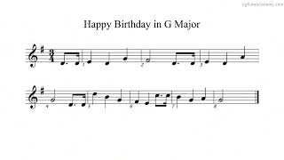 Happy Birthday to you in G Major ♩= 110 (fast) Flute & Piano midi