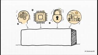 Building Secure Systems: Why We Chose Rust