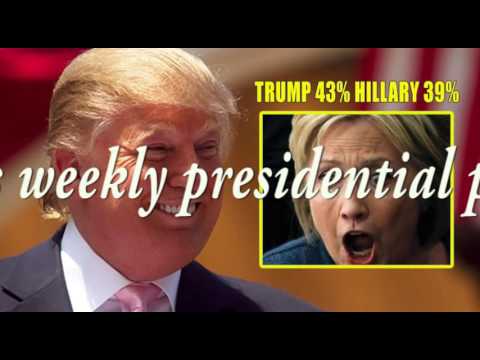 Rasmussen Poll: Trump Leads Hillary by 2 Points - YouTube