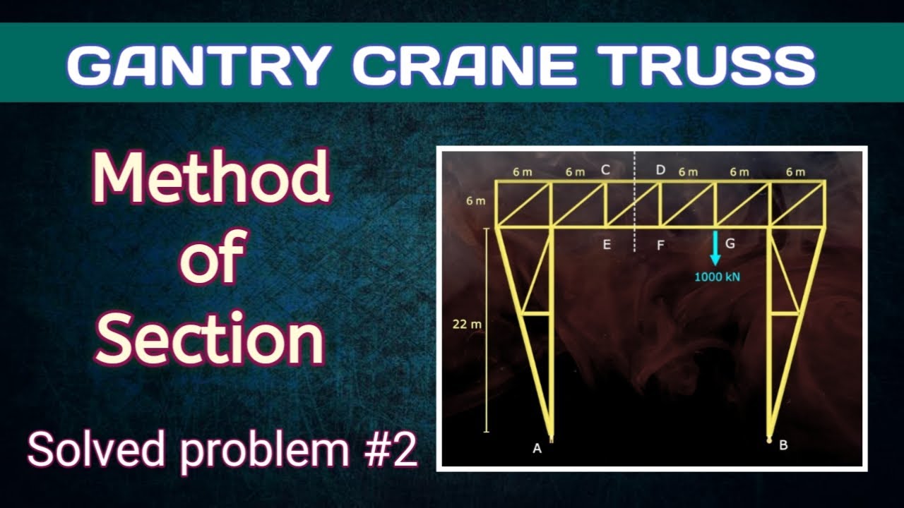 Truss analysis by Method of Section | Solved Problem #2 | Engineering Mechanics