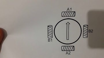 Motores de paso: Explicativa, clasificación y ejemplo de uso con Arduino