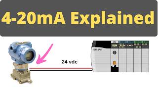 What is 4–20mA? (And Why It’s Still Used Everywhere)
