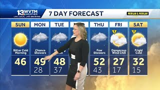 Despite the sunshine, expect cold weather for the foreseeable future in Alabama