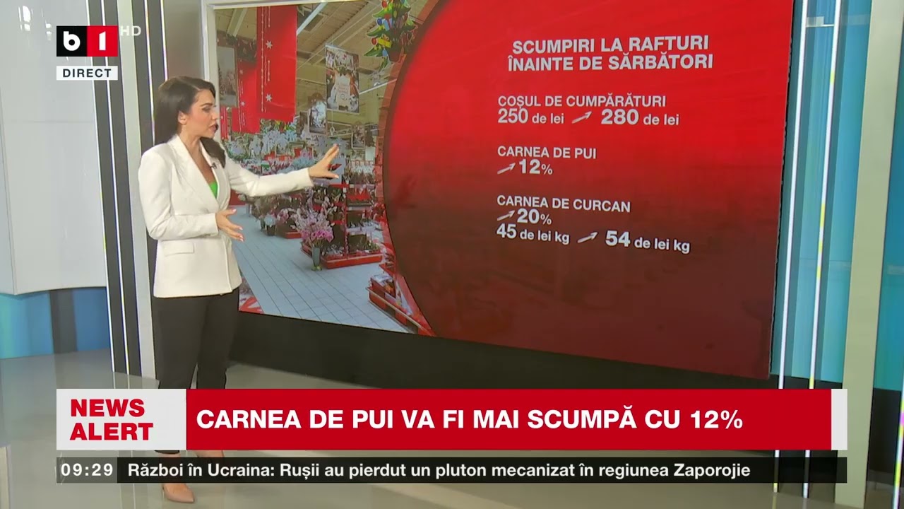 SCUMPIRI ÎN LANȚ ÎNAINTE DE SĂRBĂTORI_Știri B1TV_24 nov. 2025