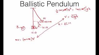 Lecture 19 Part 2  Ballistic Pendulum