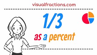 1/3 as a Percent