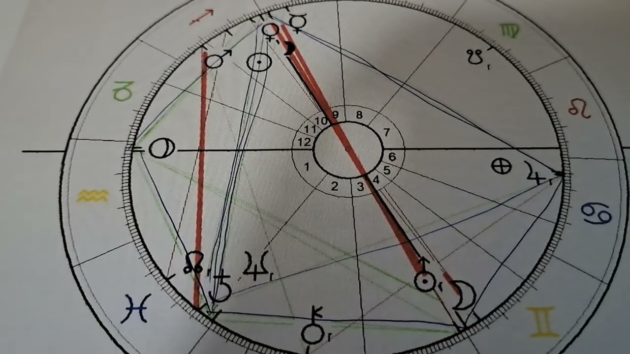 VOLLMOND 5.12. & 2026 = 1 & 0 + FEUER-PFERD ☆  eure Gabi 