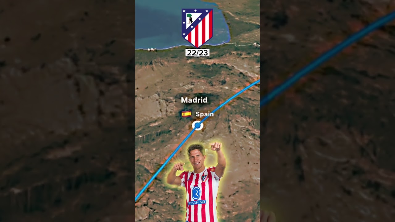 Giuliano Simeone Club History