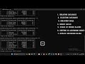 BASIC KNOWLEDGE YOU NEED TO HAVE ABOUT DATABASE (SQL) | 2025🔥