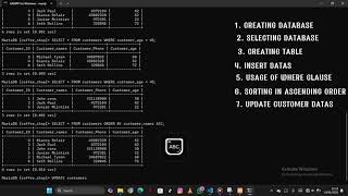 Basic Knowledge You Need To Have About Database Sql 2025