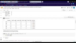IRIS FLOWER CLASSIFICATION USING SUPERVISED MACHINE LEARNING ALGORITHM