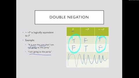 Finite Math Section 11.4: Part 2