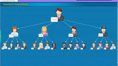 Geometric Progression Class 10 Maths | #10thclassmaths  #maths #mathematicslearning  #cbsemaths