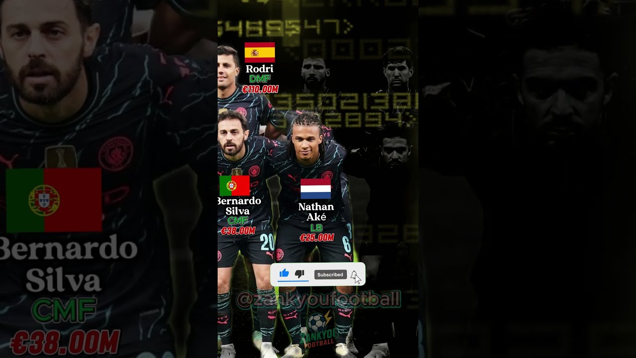 Manchester City 3 1 Copenhagen UCL 2025 Football Manchestercity Zankyoufootball Shorts