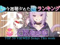 【hololive/新年初歌】今週一番聴かれた曲は？ホロライブ歌ってみた週間ランキング 50 most viewed song this week（2020/12/27～2021/1/2）【毎週配信】