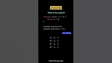 Day 45: Frontend Interview Questions - HTML & CSS Focus #frontend #html #css #interviewprep #coding
