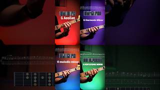 ⚠️4 Minor Scales Every Bassist Should Know! | Aeolian, Harmonic, Melodic & Pentatonic