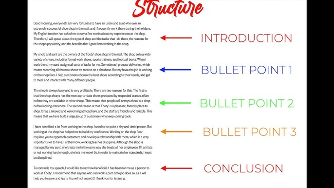 How to Structure a Speech?  