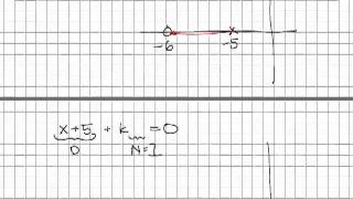 Root Locus a Practical Approach.mp4
