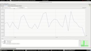 Understanding Hadoop  by processing large files using Java