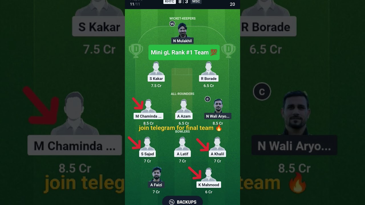 KHTC vs MSC Dream11 Team Today Match | Kieler HTC vs Masroor Sports Club Dream11 Prediction