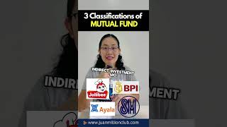 Video Thumbnail for 3 Classifications of Mutual Fund #juanmillionclub #chinke...